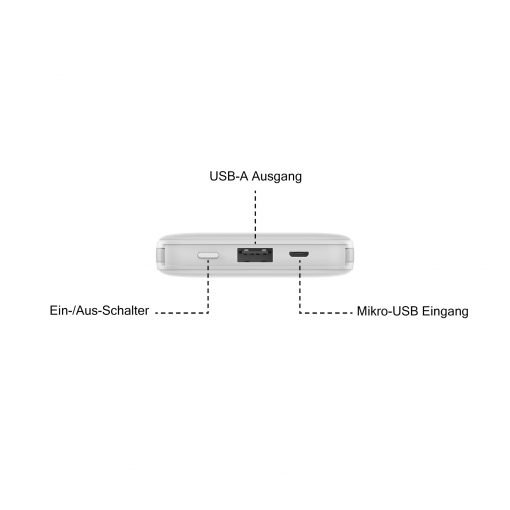 Power Bank Energy10000 - Image 4