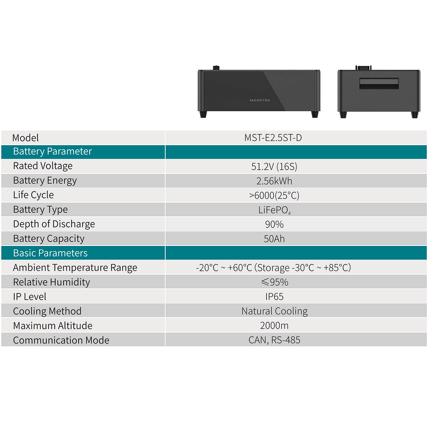 Powerstation Marstek Venus D + 2x Batteriespeicher (5,12 kWh) – Bild 4