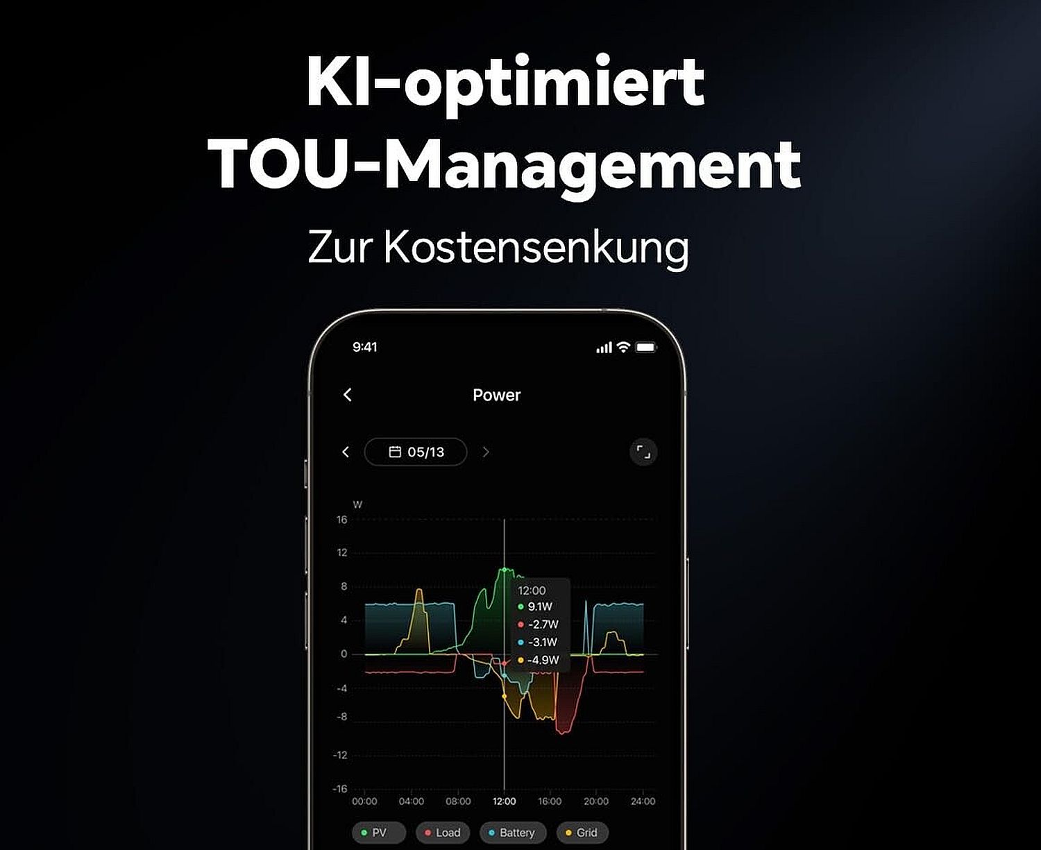 Powerstation Marstek Venus D + 2x Batteriespeicher (5,12 kWh) – Bild 7