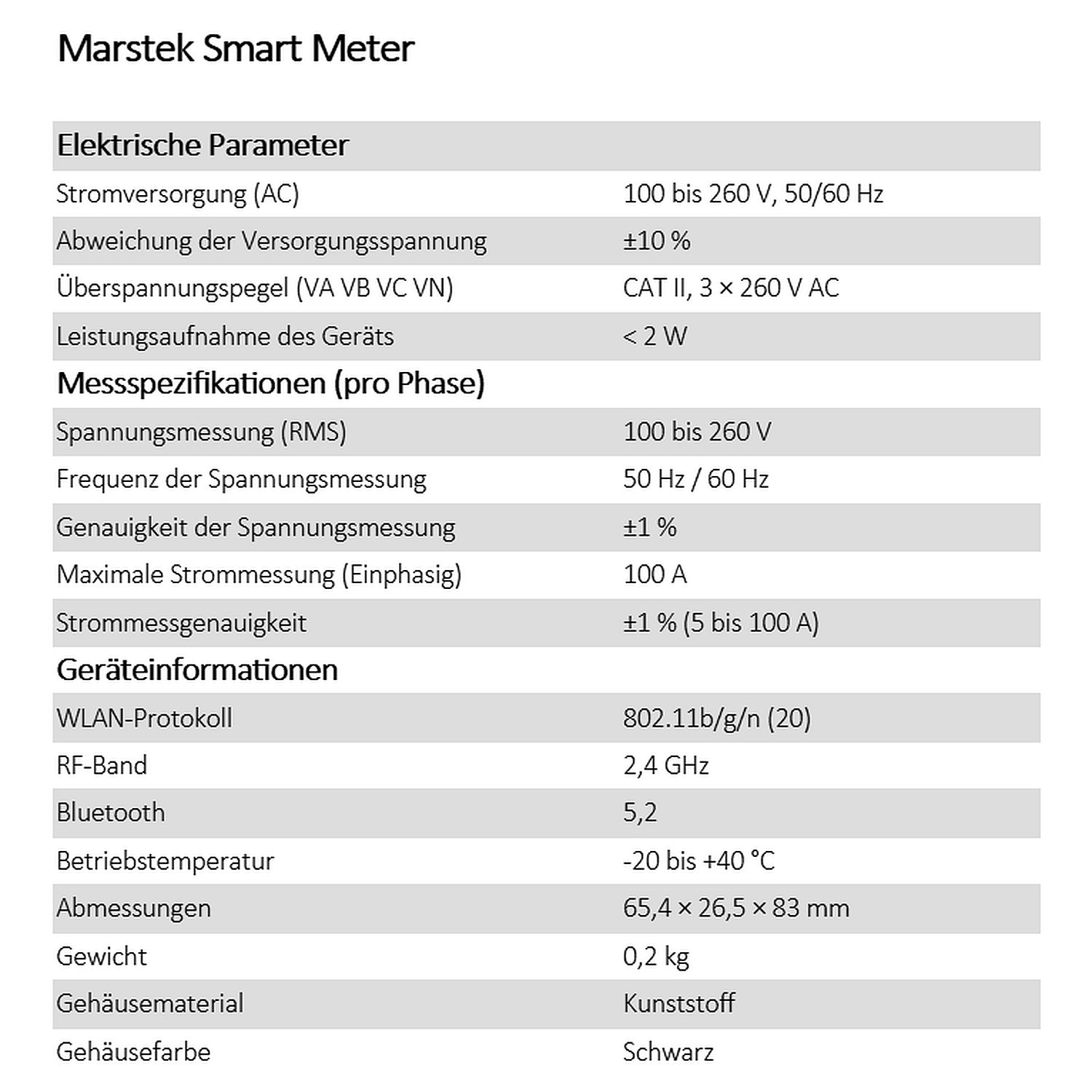 Marstek Smart Meter CT002 – Bild 3