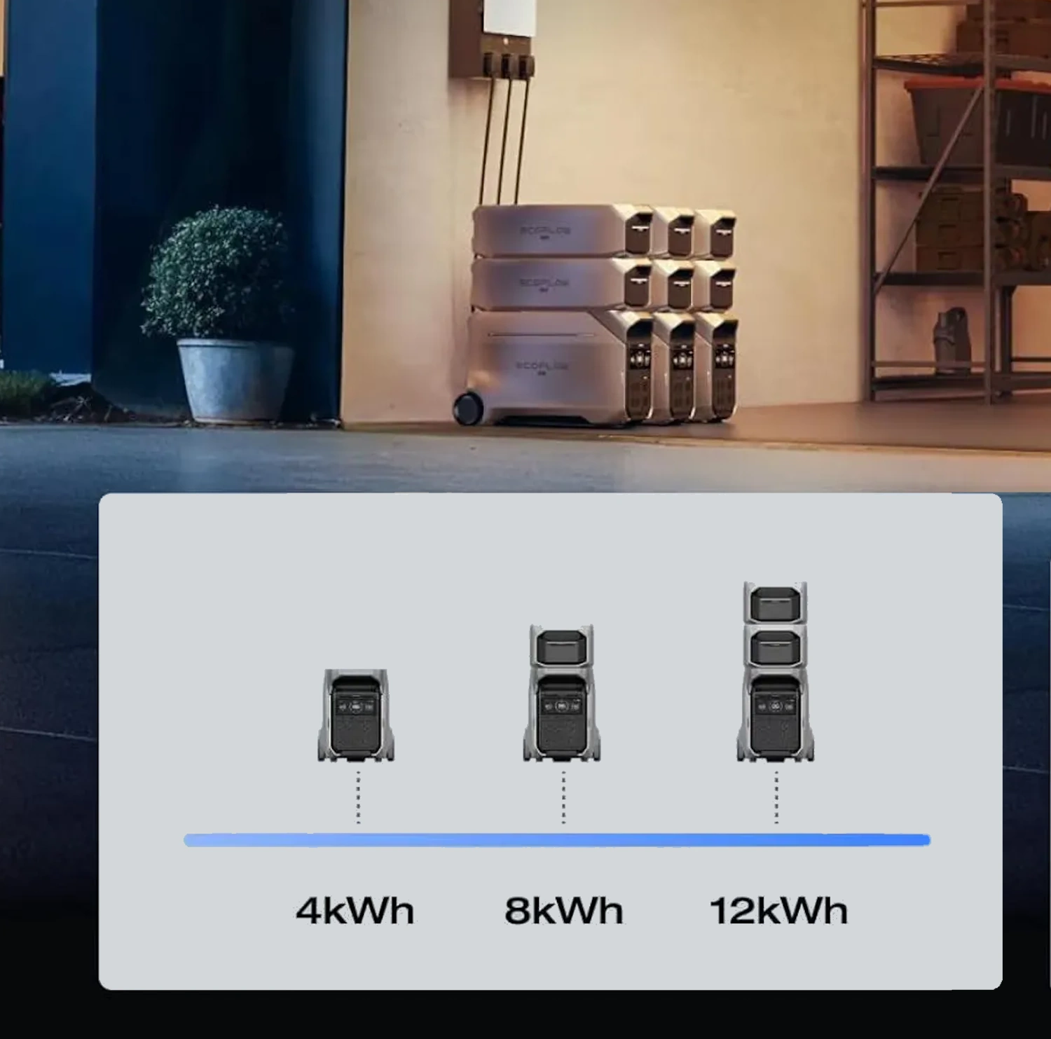 Powerstation Ecoflow Delta Pro 3 Zusatzbatterie – Bild 4