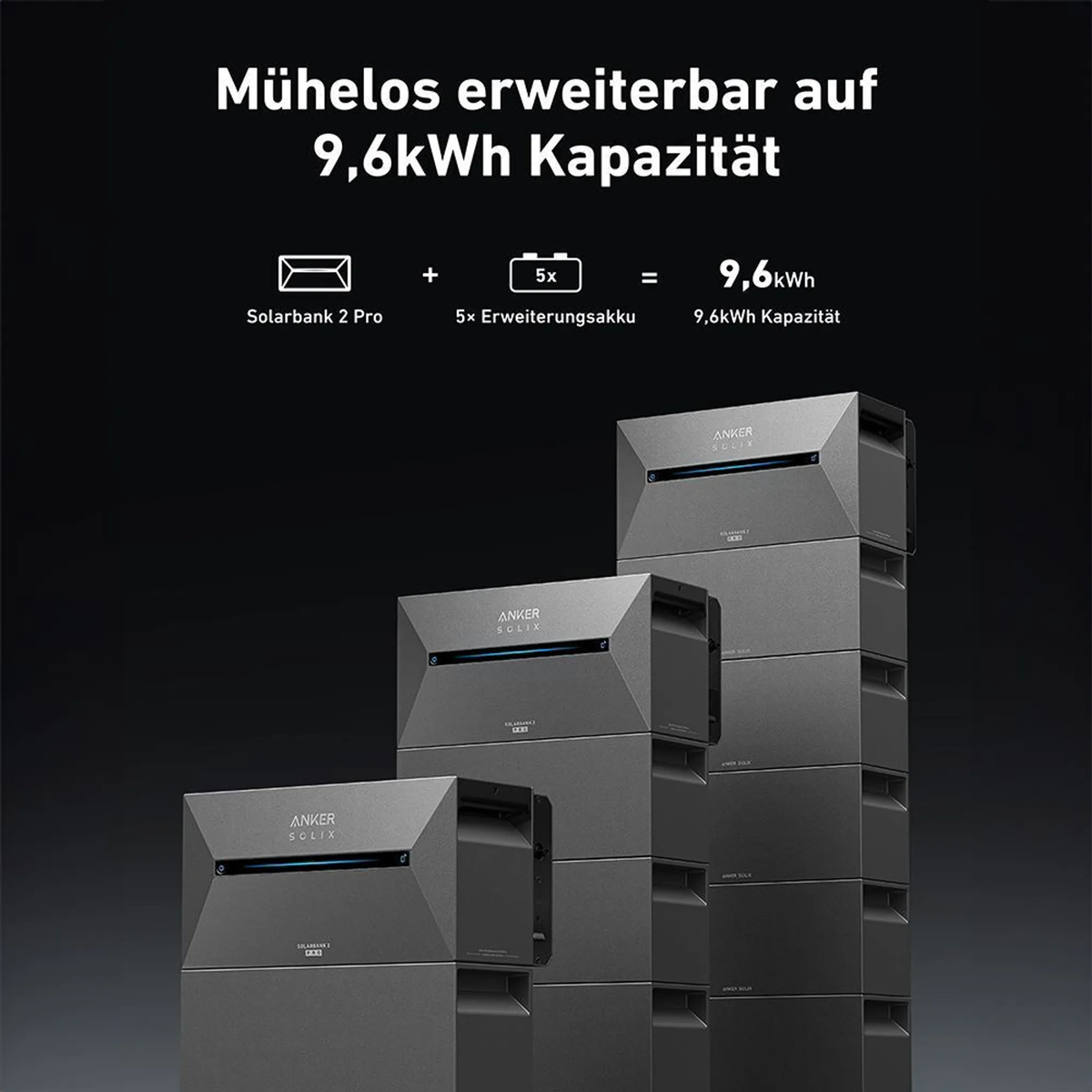 Balkonspeicher Anker Solix E1600 Pro 2 – Bild 9