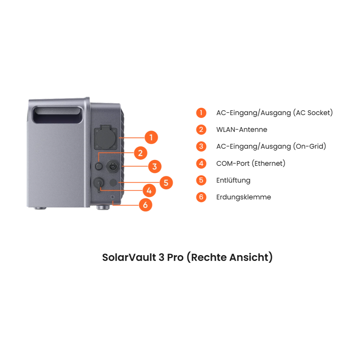 Balkonspeicher Jackery SolarVault 3 Pro – Bild 6