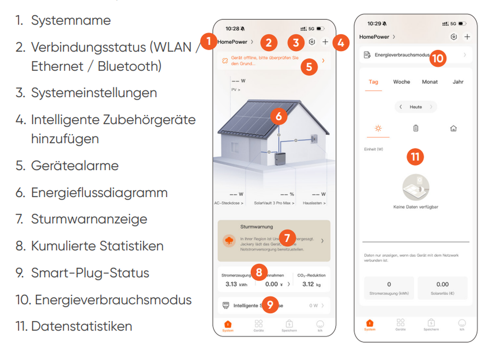 Balkonspeicher Jackery SolarVault 3 Pro – Bild 8